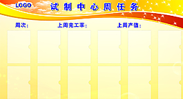 試制中心周任務圖片