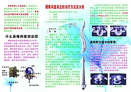 醫院骨科