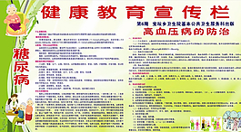 健康教育宣傳欄圖片