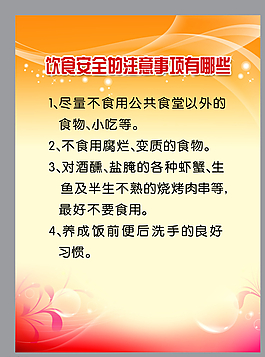 飲食安全的注意事項圖片