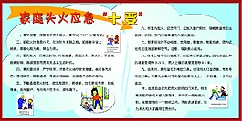 家庭失火應急十要