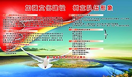隊伍形象