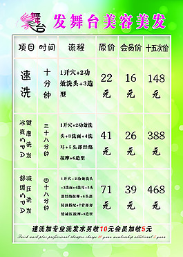 速洗