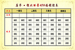 銷控表