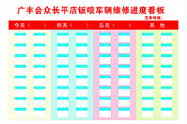 钣喷车辆维修进度看板