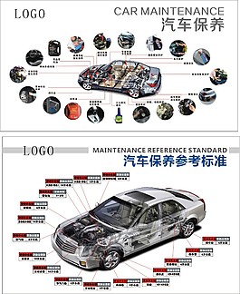 汽車保養海報