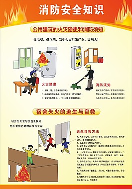 消防安全知識(shí)