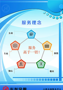 企业展板