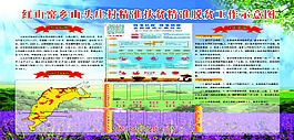 工作示意圖