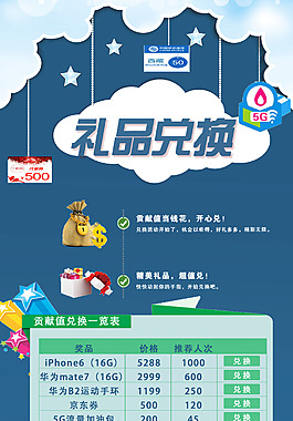 禮品兌換