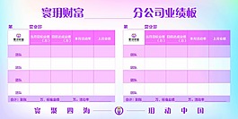 業績版