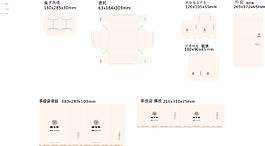 茶葉盒刀版
