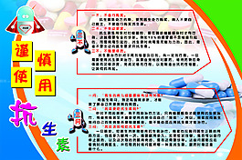 謹(jǐn)慎使用抗生素