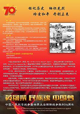 抗戰(zhàn)勝利70周年海報(bào)