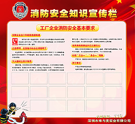 消防安全知識宣傳欄