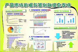 產(chǎn)品市場數(shù)據(jù)圖片