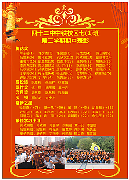 期中宣傳