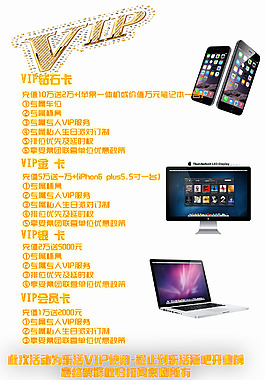 VIP會員權限分類