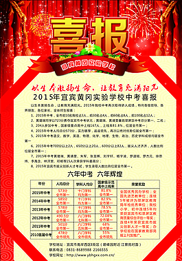 喜報(bào)圖片