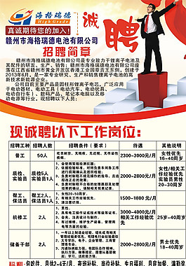 招聘圖片
