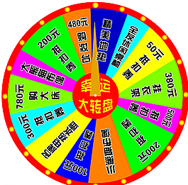 幸運大轉盤圖片