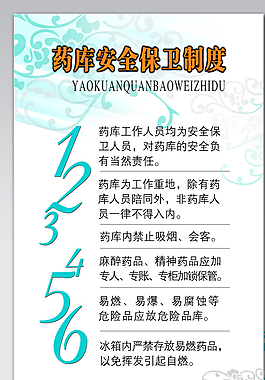 藥庫安全保衛制度圖片