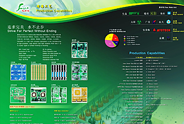 PCB企業宣傳冊圖片
