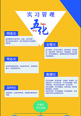 易拉寶