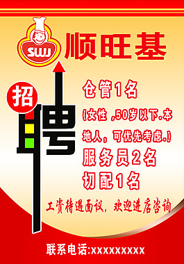 招聘海報招聘寫真