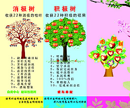 心愿墻