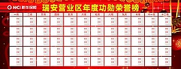 保險榮譽榜