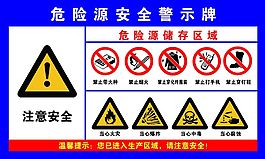 危險源安全警示牌