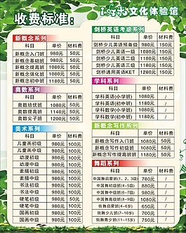 少兒培訓課程價目表