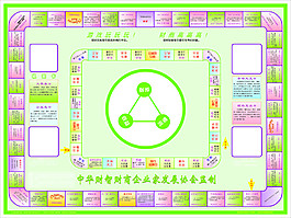 理財(cái)游戲