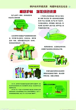 校園文化展板