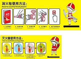 消防栓使用方法
