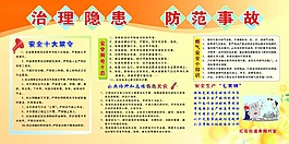 安全防范展板