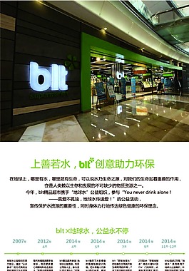 BIT節水