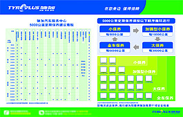 馳加定期保養(yǎng)