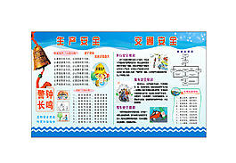 安全生產(chǎn) 展板圖片