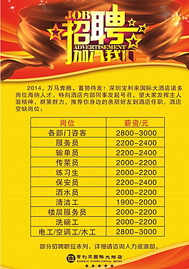 招聘海報圖片