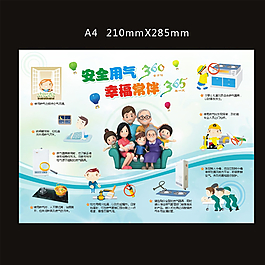 燃氣安全圖片