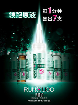 玻尿酸原液護膚品海報