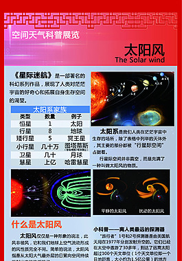 科普展板