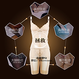 主图