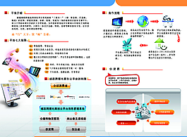 跨境電商宣傳單背面圖片