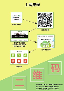 桌牌