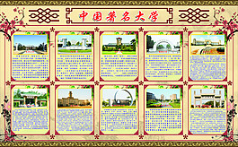 中國著名大學