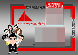 企業宣傳海報