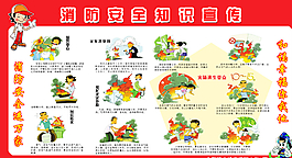 消防安全知識(shí)展板圖片